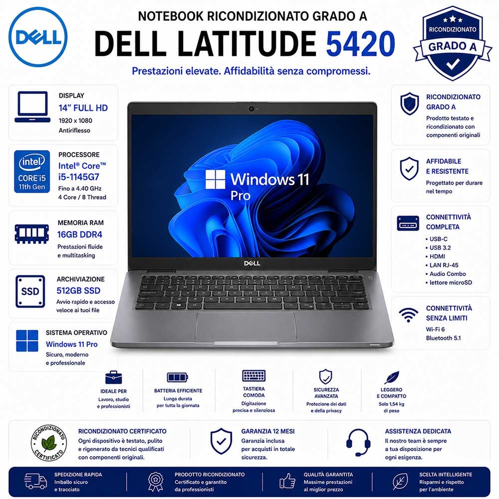 Dell Latitude 5420 Notebook (Ricondizionato Grado A) i5-1145G7