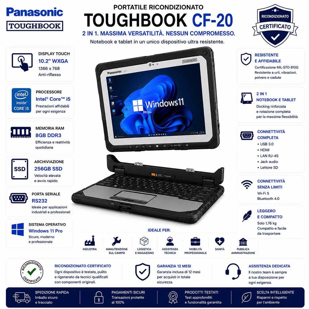 Portatile Ricondizionato Panasonic Toughbook CF-20 10.2" 2 IN 1 TOUCH i5 RS232